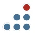 Logo MBI Internationale Spedition GmbH