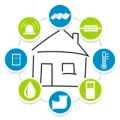 MIGO Energie & Umwelt GmbH K&ouml;ln