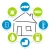 Logo MIGO Energie & Umwelt GmbH
