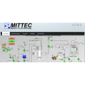 Logo MITTEC GmbH