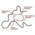 Logo Wagner-Manslau M.A. Mega B&uuml;ro Organisation