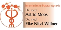 Moos Astrid Dr.med. und Nitzl-Willner Elke Dr.med. Bayreuth