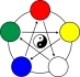 Logo Naturheilpraxis Wolfgang Johannes Möhring