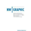 Logo Wietscher, Norbert