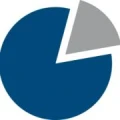 Logo Oberbanscheidt & Cie. Verm&ouml;gensverwaltungsgesellschaft GmbH