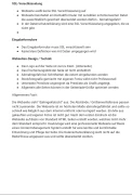 Osna Design Christian Schmidt Lotte