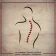 Logo Physiotherapie Zentrum Dortmund