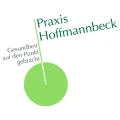 Praxis Hoffmannbeck Koblenz
