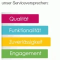 Logo Recara GmbH