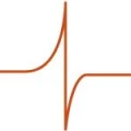 Logo Rufa Transformatorenbau