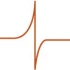 Logo Rufa Transformatorenbau Kunststoffspritzguss