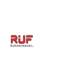 Logo Schreinerei Fred Ruf