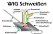 Logo Schweißarbeiten Torsten Schrimpf