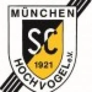 Logo Skiclub Hochvogel München e.V.