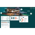 SOLARWATT GmbH Dresden