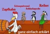 Logo Sparkasse S&uuml;dholstein Hauptfiliale Pinneberg-Kundencenter