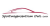 Logo Sportwagenzentrum OWL GmbH