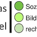 Logo Rommel, T.