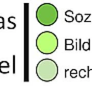 Logo Rommel, T.
