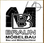 Tagesmuttis Braun - K&uuml;ster G&uuml;strow