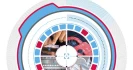 Logo Unisys Deutschland
