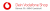 Logo Vodafone Shop