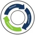 Logo Wayer & Kollegen