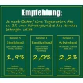 Logo Wolfman&acute;s Barf Hundefutter