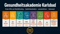 Logo Yvonne Lucke - Gesundheitsakademie Karlsbad