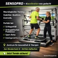 Zentrum f&uuml;r Gesundheit & Therapie GdbR Adlkofen