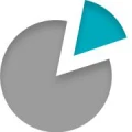 Logo Ziegler Fertigungstechnik GmbH