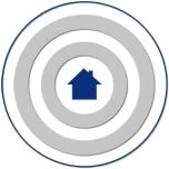 Logo Ziel Immobilien